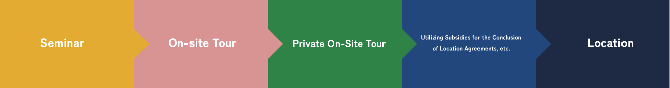 Decommissioning Image