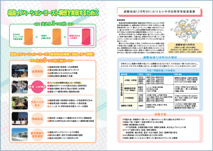 令和7年度福島県教育復興推進事業