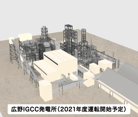 広野IGCC発電所（2021年度運転開始予定）