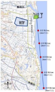 無線伝送試験目的でのドローン飛行試験（実施主体：株式会社光電製作所、東京工業大学、工学院大学）;