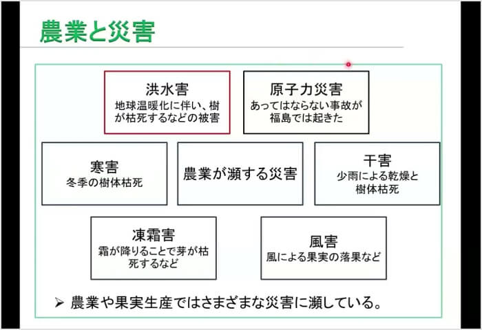 農業と災害