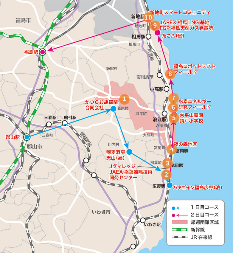 イノベ構想と福島の復興状況を知るコース①